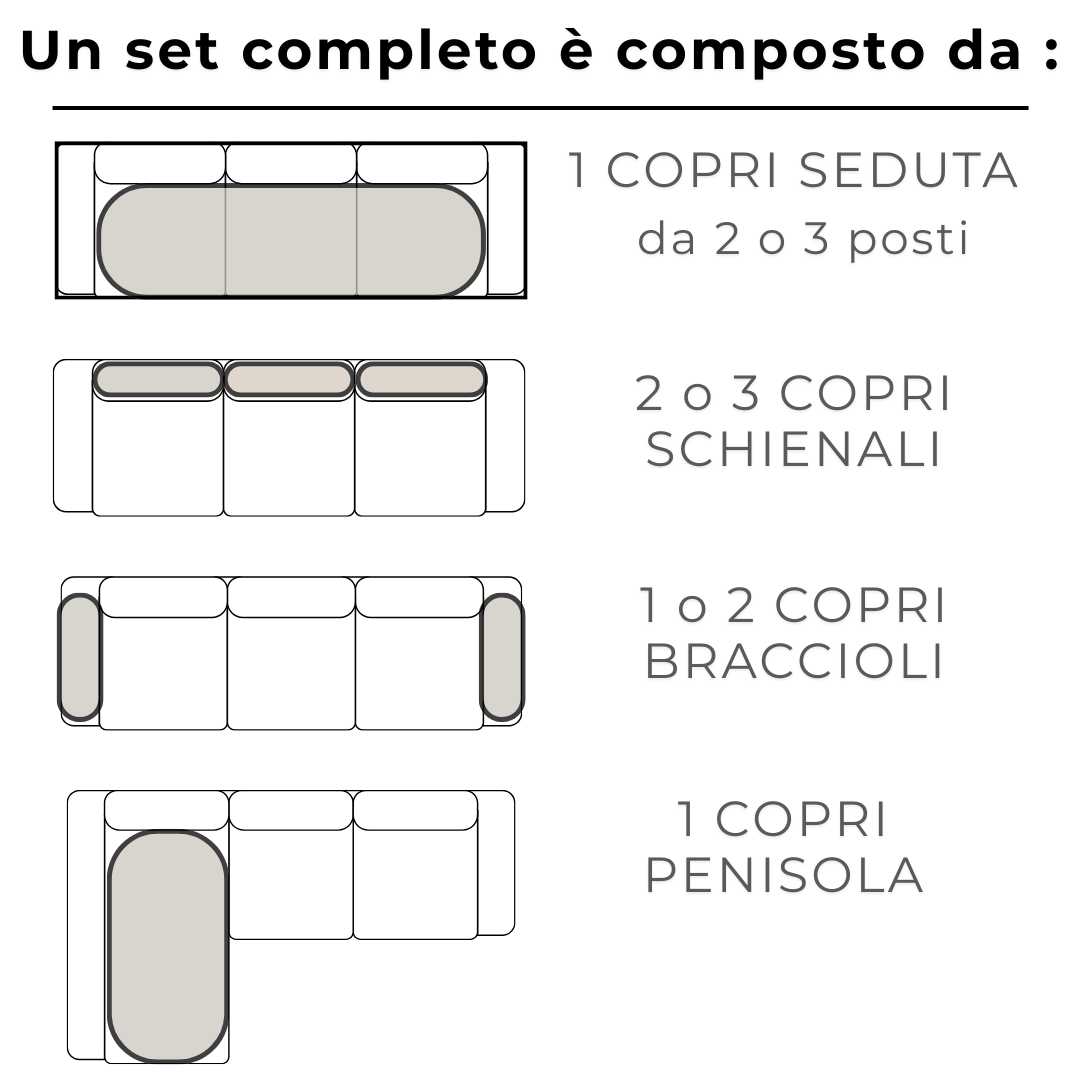 Copri Divano - Ciniglia Pettinata