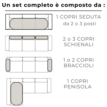 Copri Divano - Ciniglia Pettinata